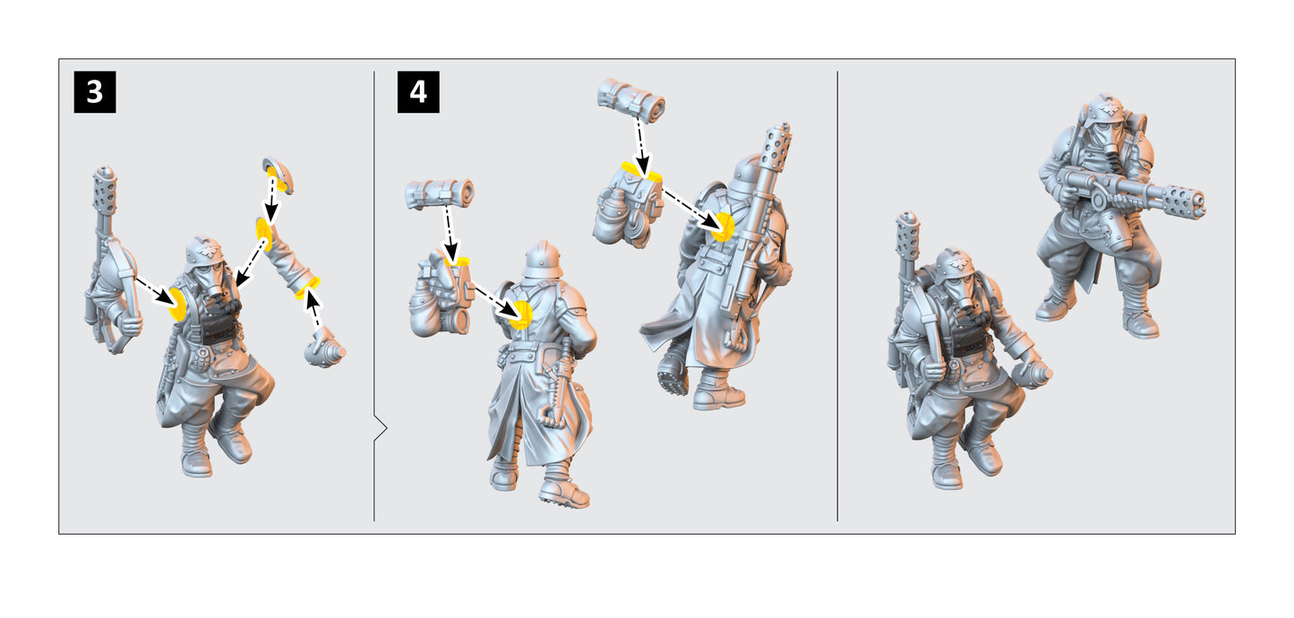 Infantry Light Flamers Team