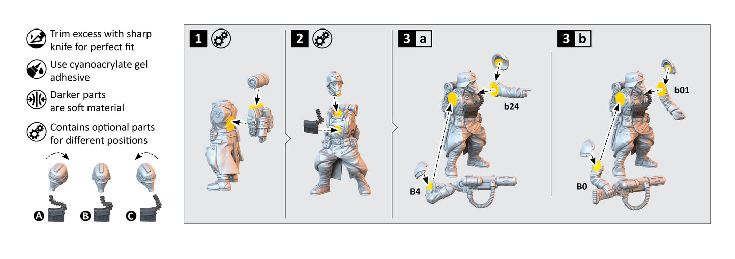 Infantry Fusion Guns Team