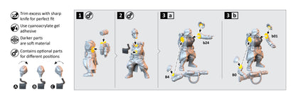 Infantry Fusion Guns Team