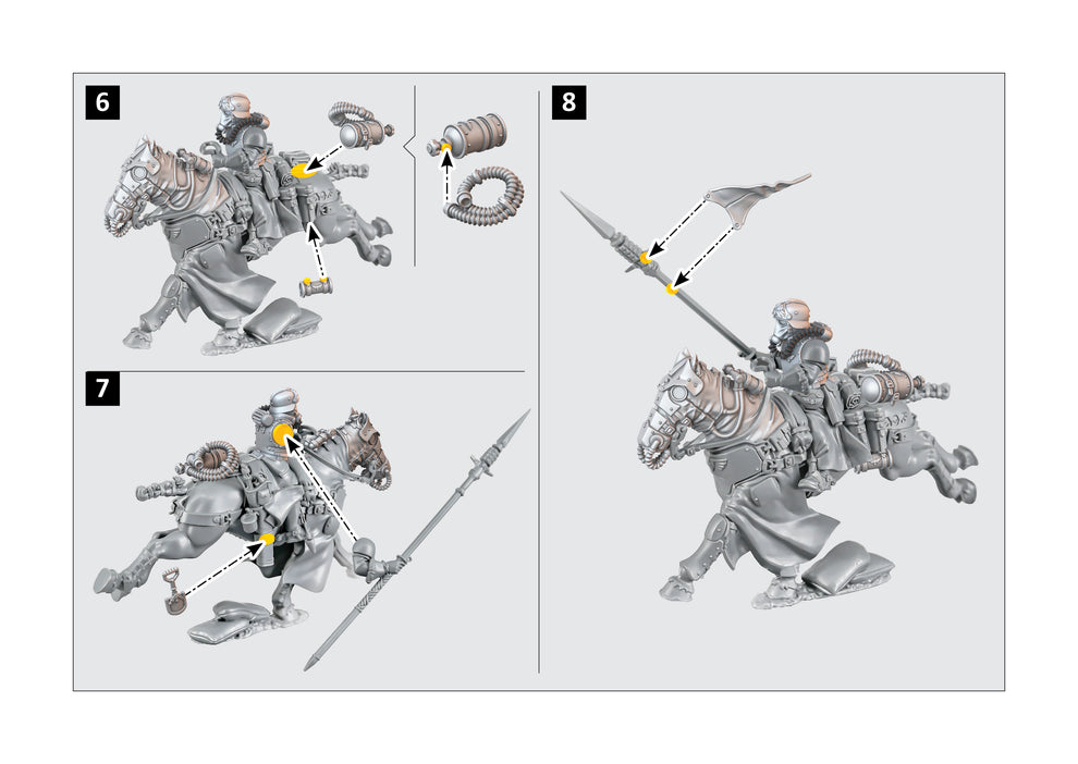 Storm riders kit – Tiny Legend