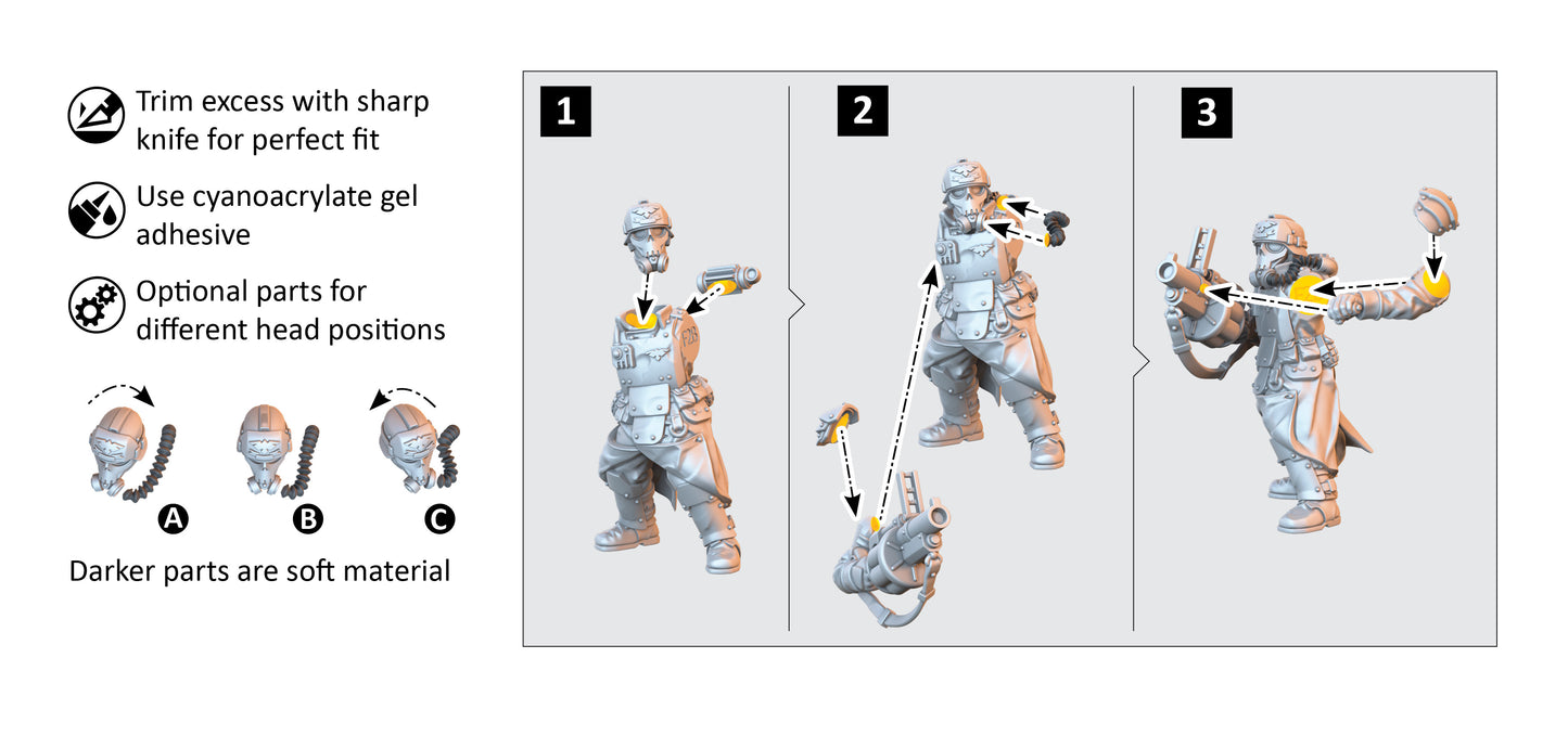 Storm Troopers Grenade Launchers Team