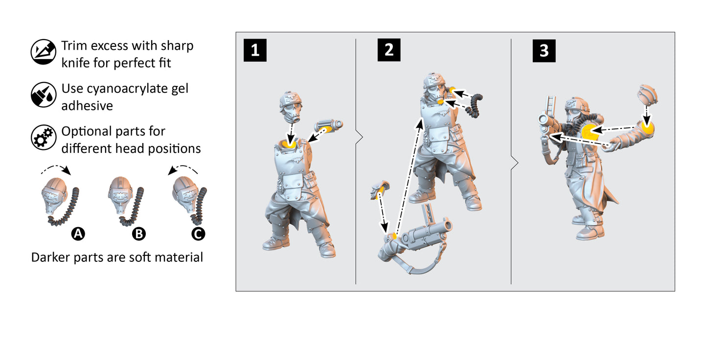 Storm Troopers Grenade Launchers Team